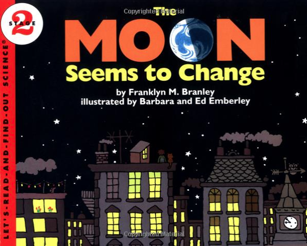Image of The Moon Seems to Change